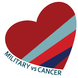 Military vs Cancer