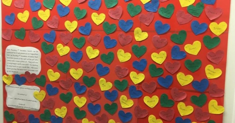 Emily Harris Foundation